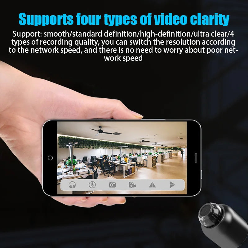Mini Night Vision Camera