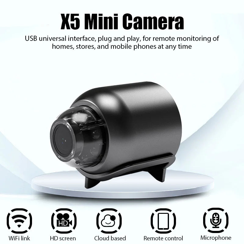 Mini Night Vision Camera