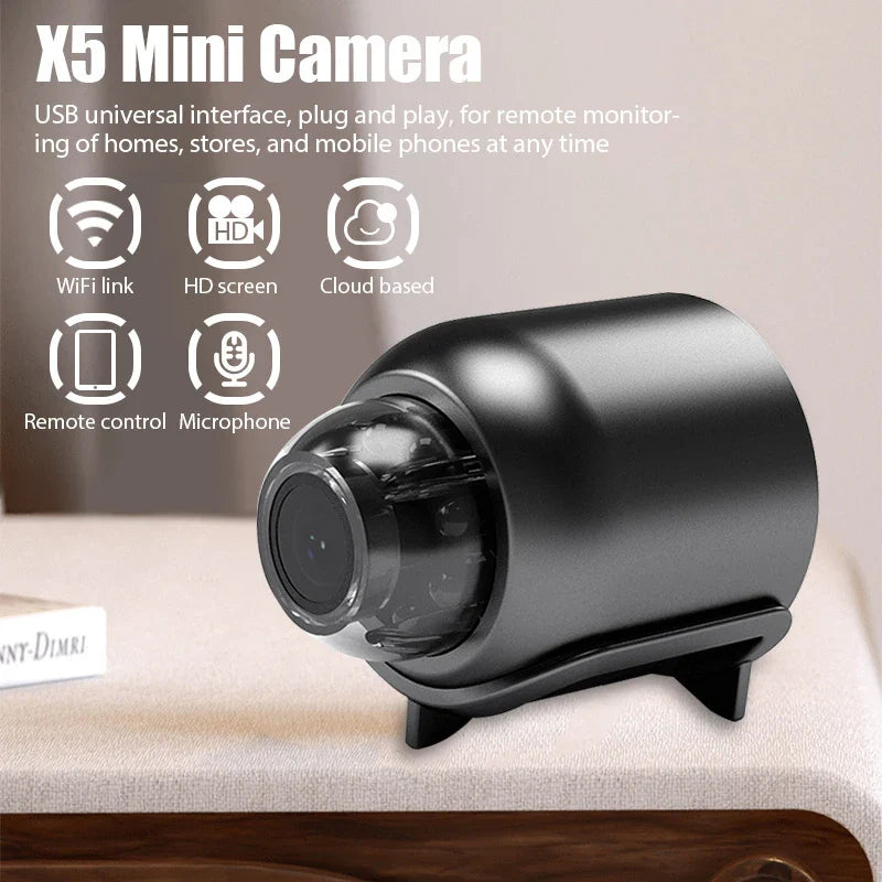 Mini Night Vision Camera