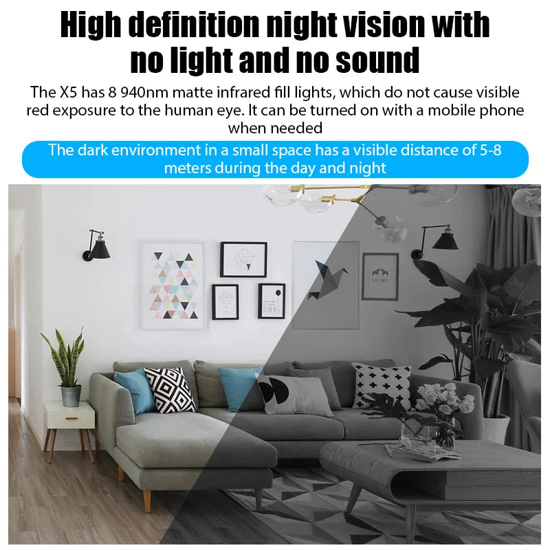 Mini Night Vision Camera
